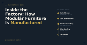 Inside the Factory: How Modular Furniture Is Manufactured